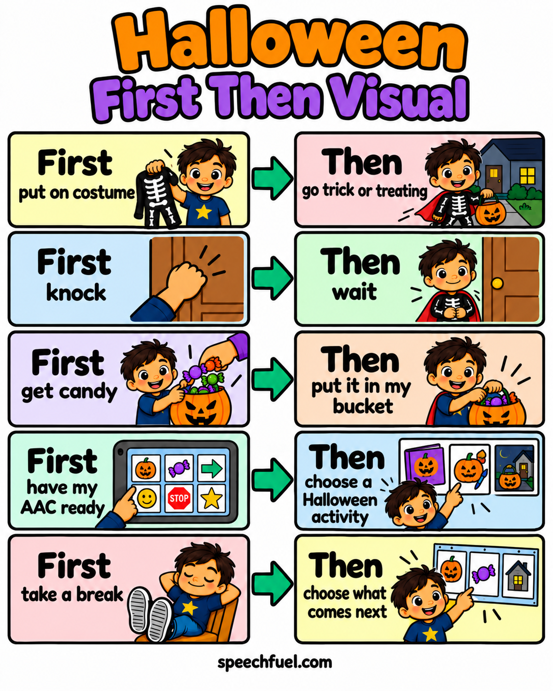 FREE Halloween AAC Communication Boards & Visual Supports Bundle