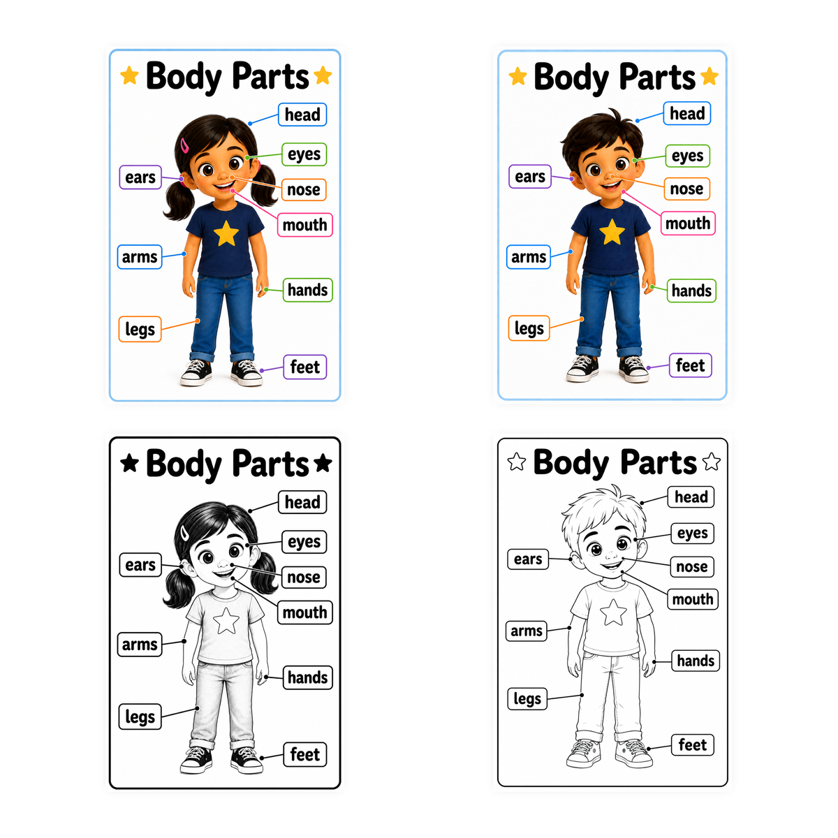 Body Parts Visual Supports