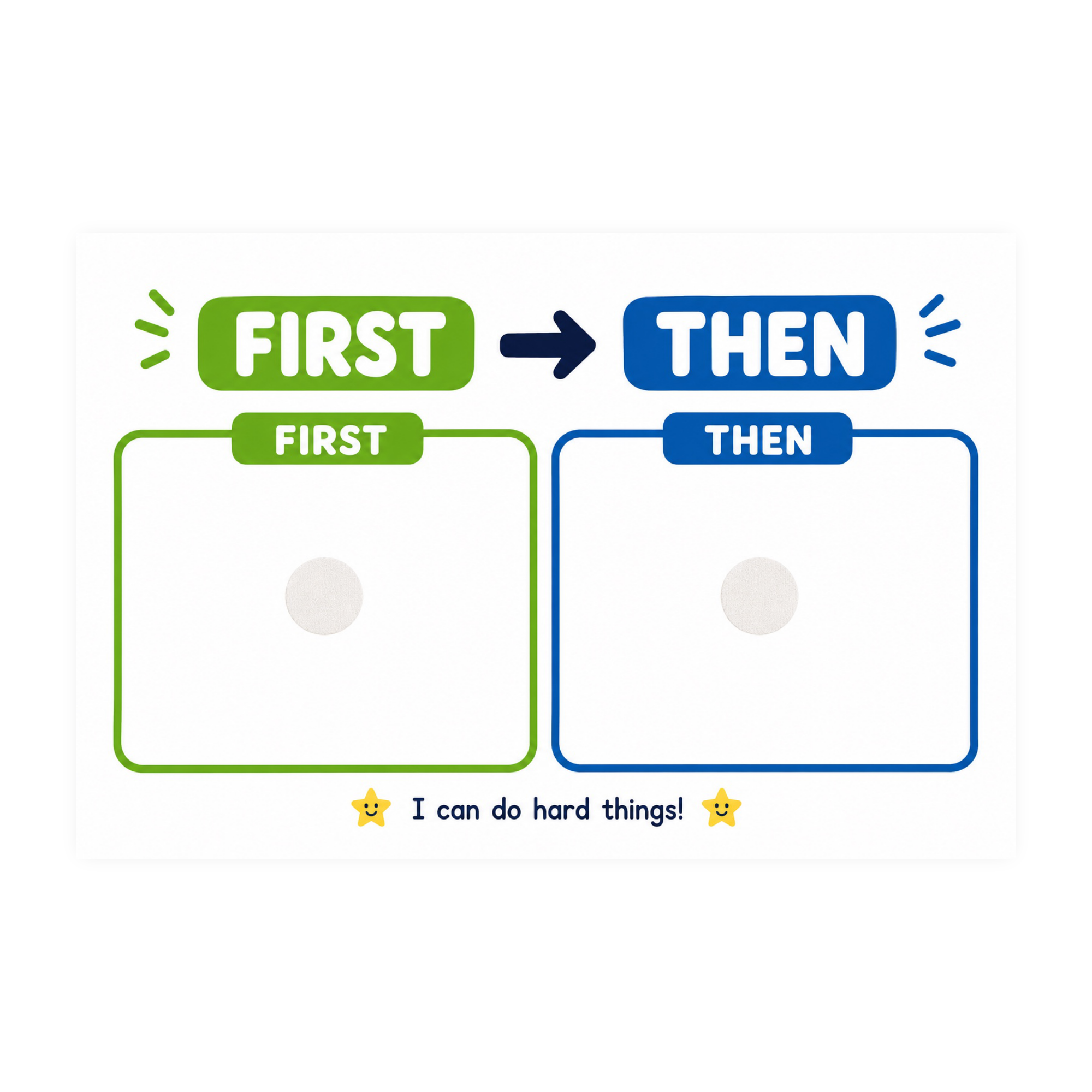First Then Board Visual Supports for Autism | Speech Fuel