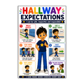 Hallway Expectations Visual for Autism | Speech Fuel