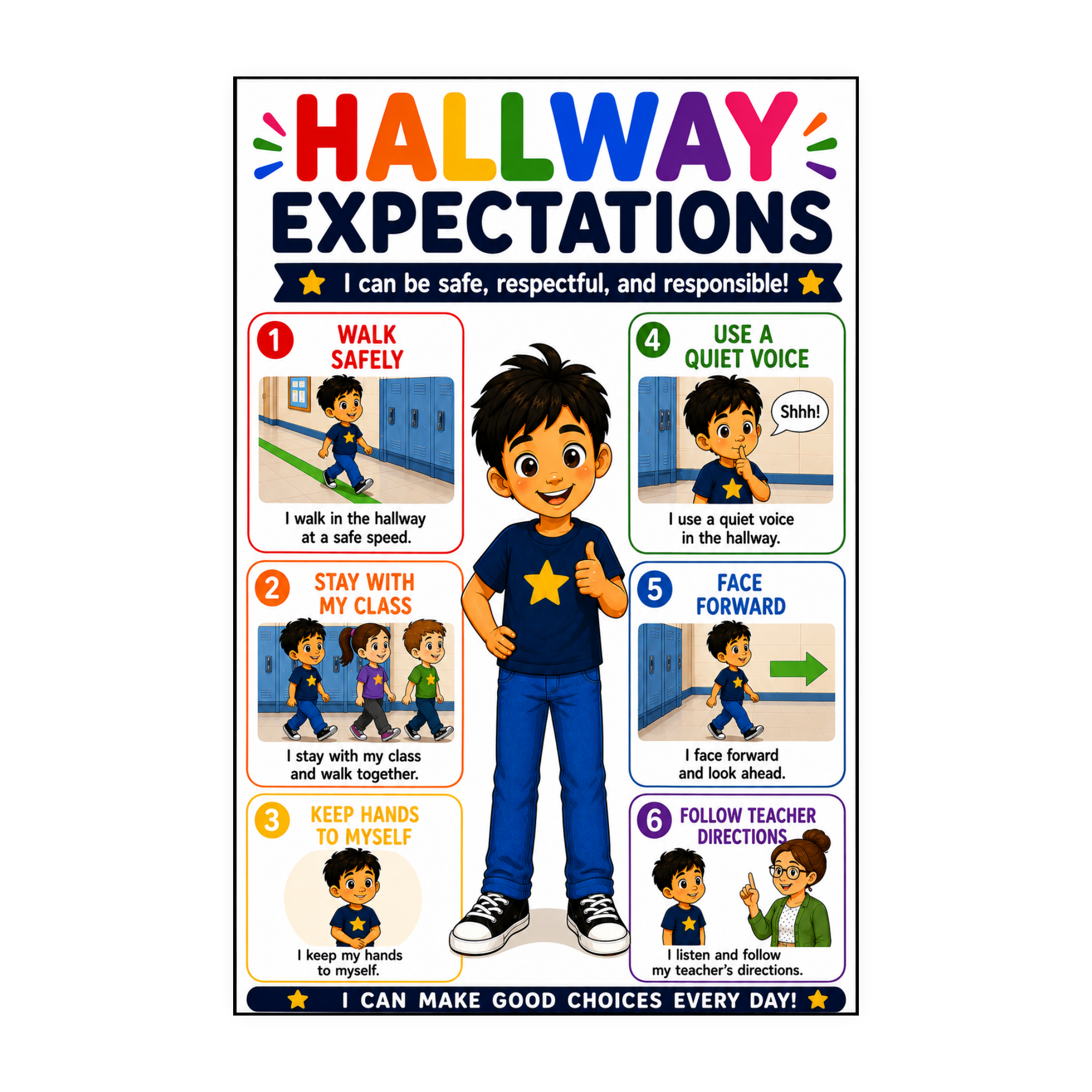 Hallway Expectations Visual for Autism | Speech Fuel