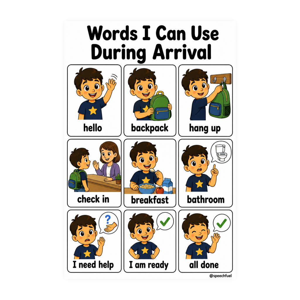 Words I Can Use Communication Boards for Autism | Speech Fuel