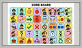 Core Board AAC Desk Mat for Autism and Communication
