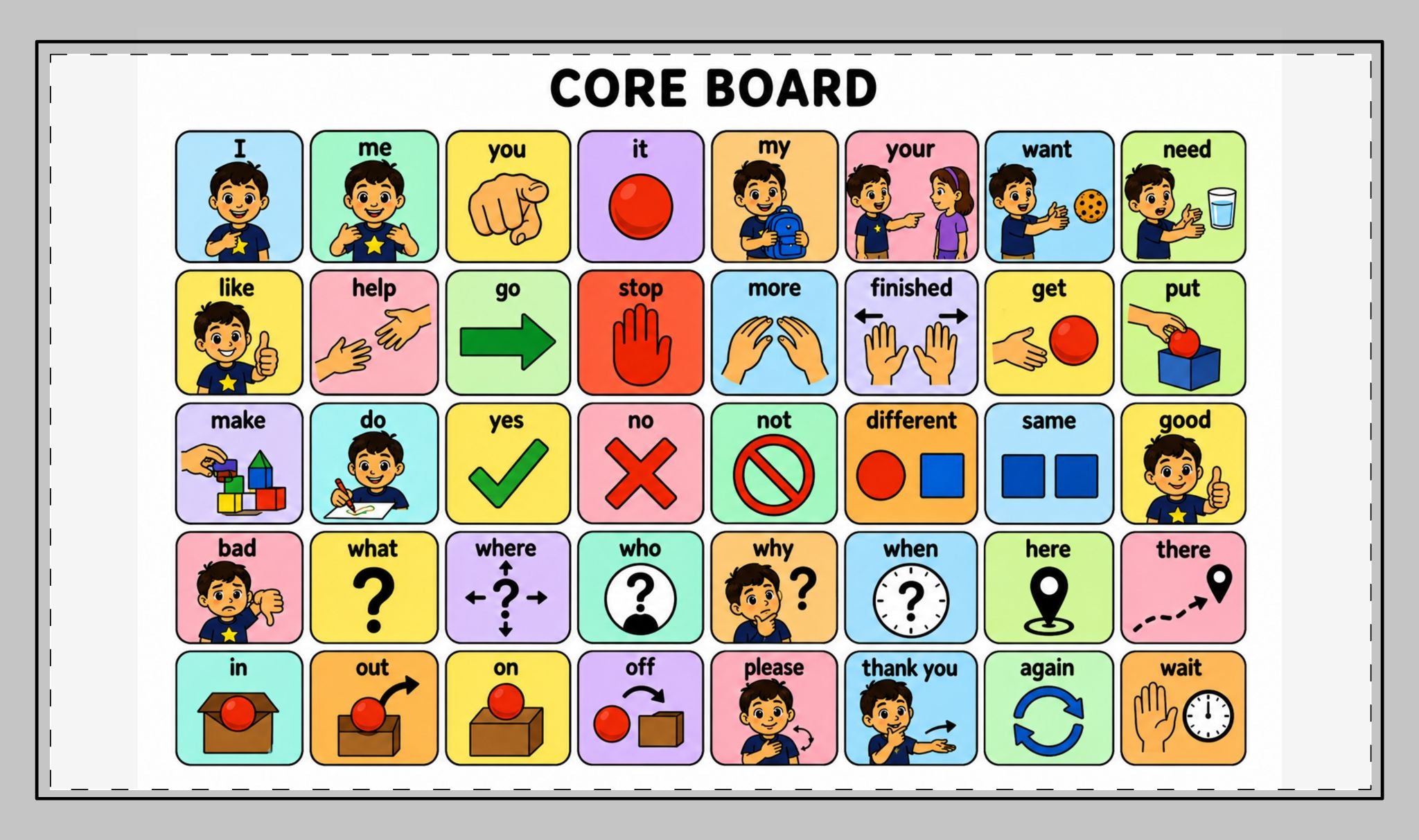 Core Board AAC Desk Mat for Autism and Communication