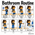 Bathroom Routine Visual for Autism | Speech Fuel