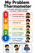 My Problem Thermometer Visual for Autism | Speech Fuel