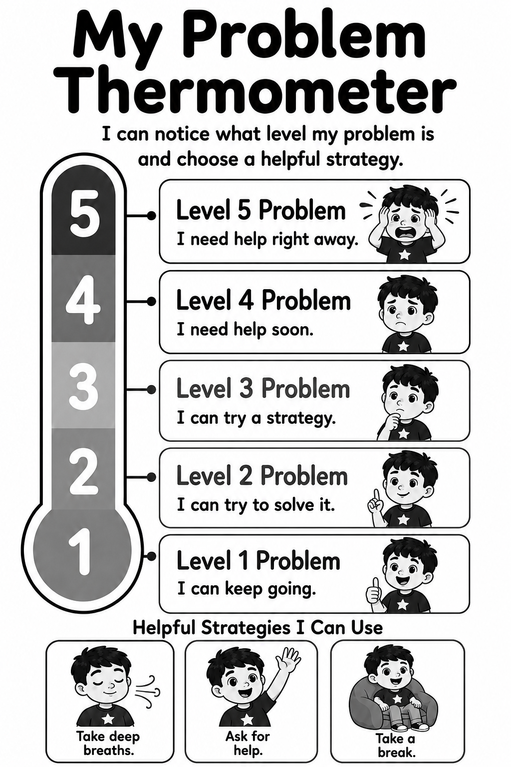 My Problem Thermometer Visual for Autism | Speech Fuel