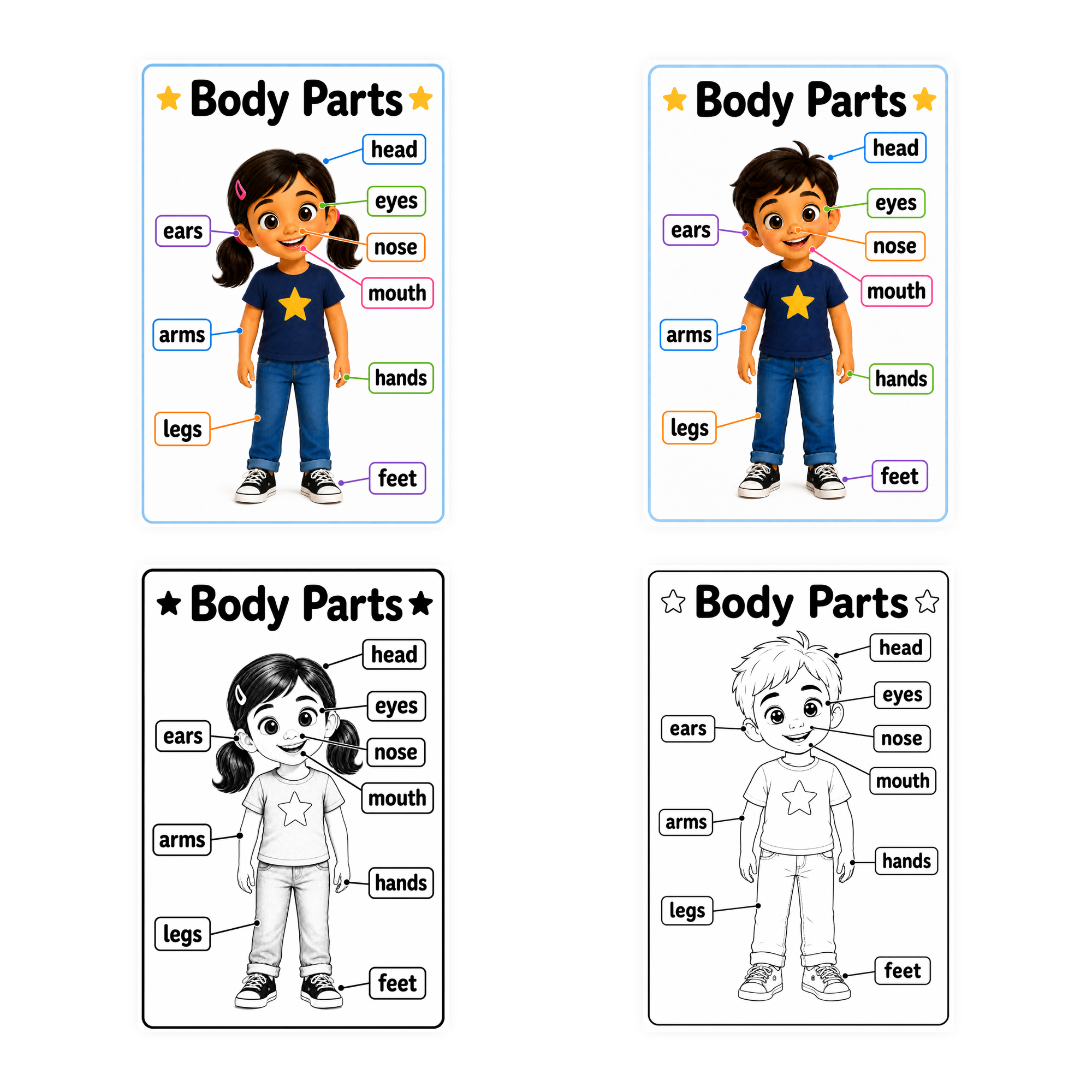 Body Parts Visual Supports for Autism | Speech Fuel
